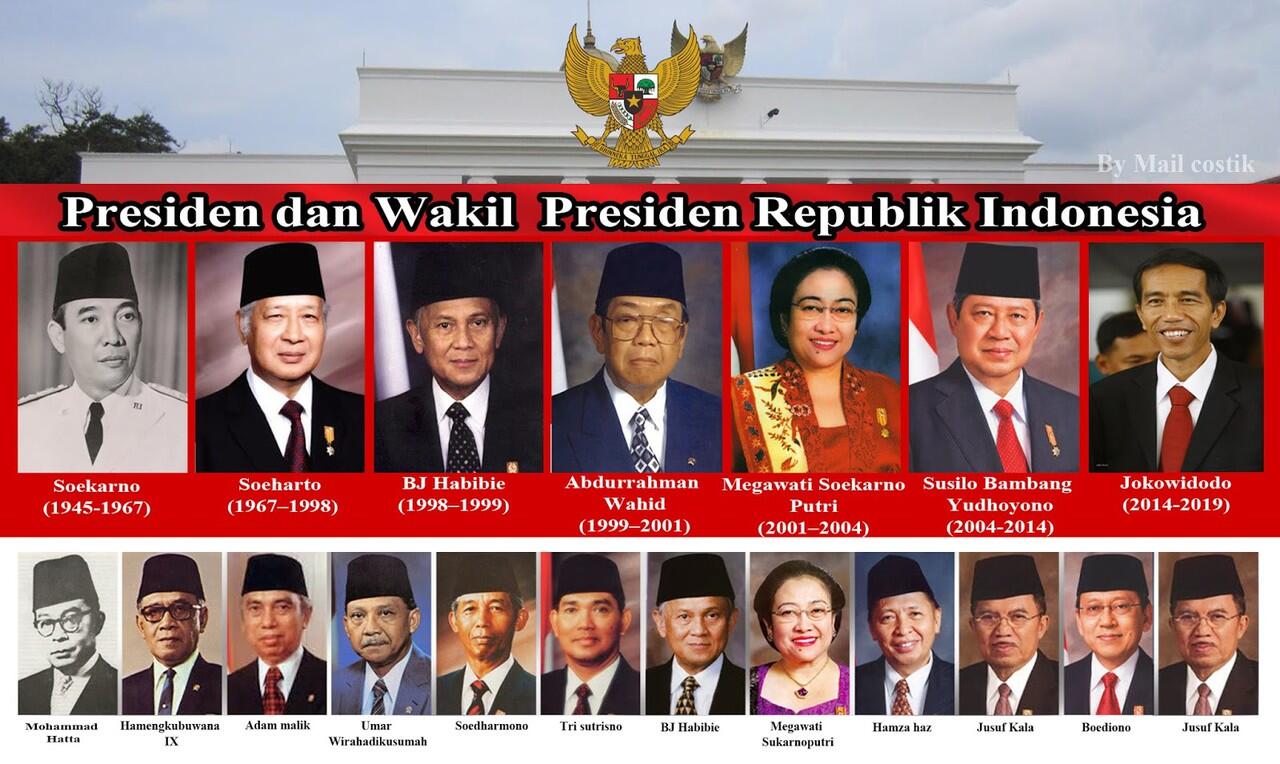 Lakukan 5 Hal Hebat Ini dengan Segera, Maka Indonesia Bisa Terkenal ke Seluruh Dunia
