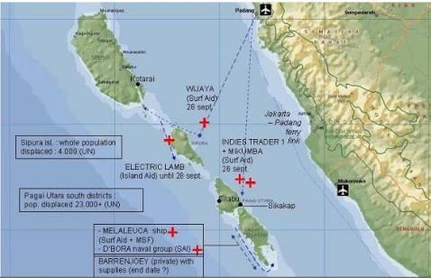 Beberapa Fakta Tentang Kepulauan Mentawai