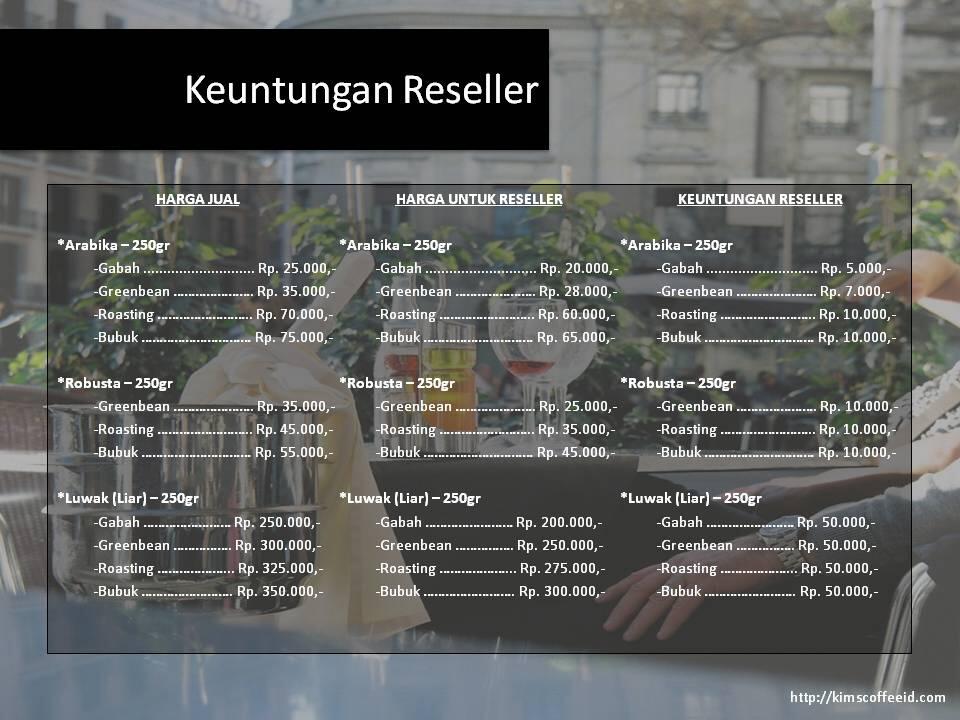 Peluang Usaha &quot;Kims Coffee&quot; Keuntungan Maksimal Rp.5jt &amp; Bonus Maksimal Rp.20jt