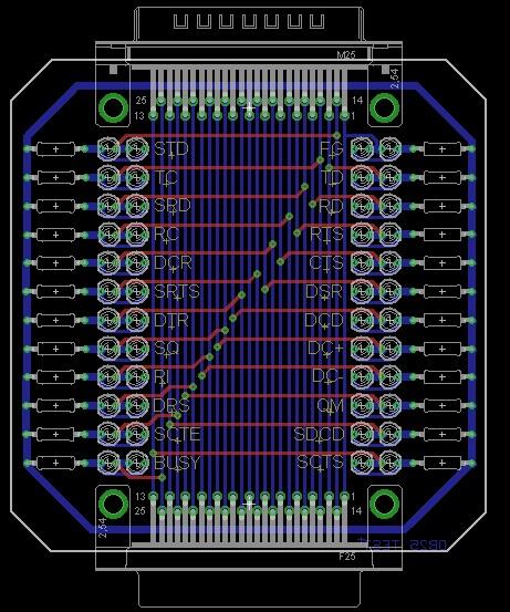 Jasa Design / Training PCB Elektronik