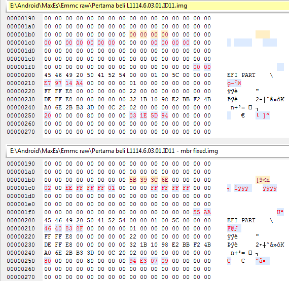 Таблица raw. Raw таблица.