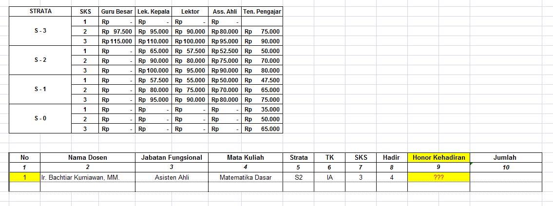 &#91;ASK&#93; RUMUS MENGHITUNG HONOR DOSEN DI MS. EXCEL