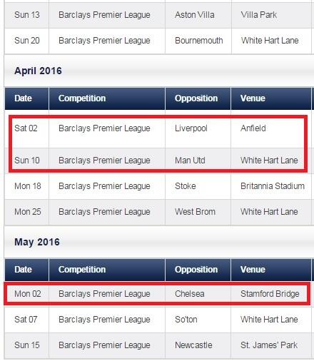 PERTARUNGAN BELUM BERAKHIR BPL 2016