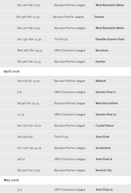 PERTARUNGAN BELUM BERAKHIR BPL 2016
