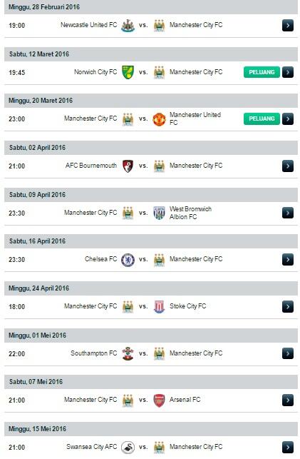 PERTARUNGAN BELUM BERAKHIR BPL 2016