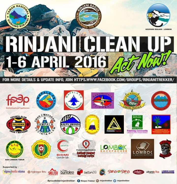 All ABOUT RINJANI 3726mdpl