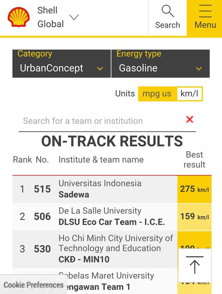 Tim Nakoela dan Tim Sadewa UI Raih Juara Pertama Shell eco marathon Asia 2016