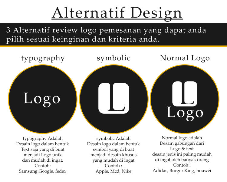JASA DESAIN LOGO >>By : DesainJasaMandiri<<<
