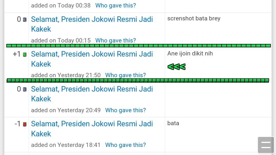 Selamat, Presiden Jokowi Resmi Jadi Kakek