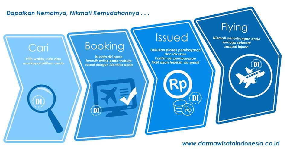 Paket Wisata dan Tour And Travel Terbaik di Indonesia