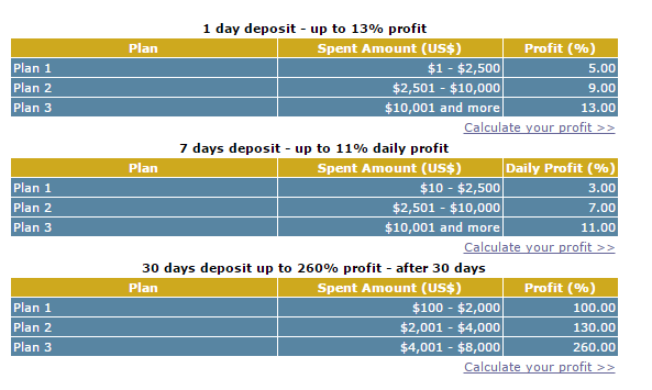 &#91;adit.leroux&#93; Fundsflash - 5% after 1 day , minimum invest $1. *Bukti pembayaran ada