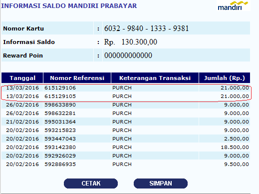 Awas Kecurangan Parkir ITC Kuningan Dengan Pembayaran Emoney - Mandiri