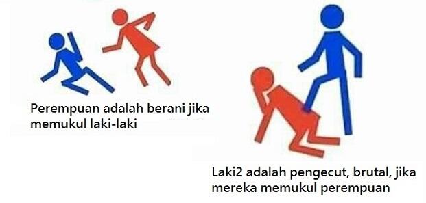 Meme : Tentang Kesetaraan Gender ( Bener ga sich? )