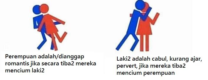 Meme : Tentang Kesetaraan Gender ( Bener ga sich? )