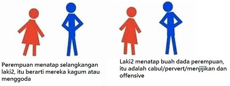 Meme : Tentang Kesetaraan Gender ( Bener ga sich? )