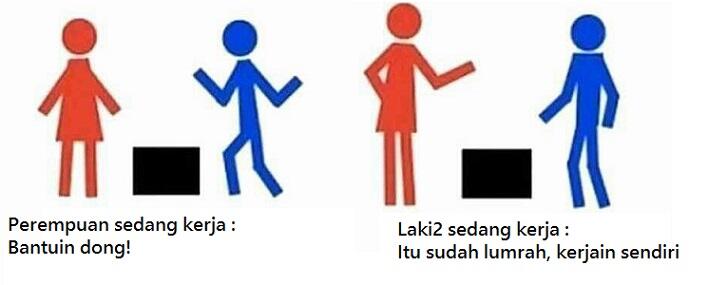 Meme : Tentang Kesetaraan Gender ( Bener ga sich? )