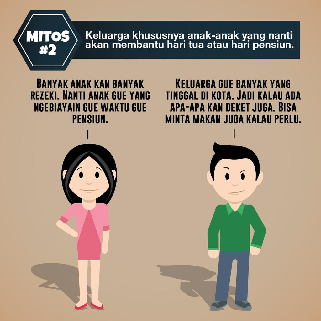 MITOS &amp; FAKTA TENTANG PENSIUN