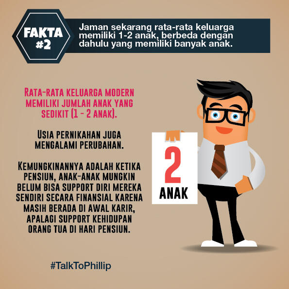 MITOS &amp; FAKTA TENTANG PENSIUN