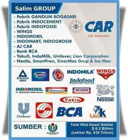 SALIM GROUP FAMILY