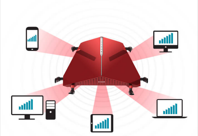 Ultra-Fast Speed for HD Streaming & Gaming