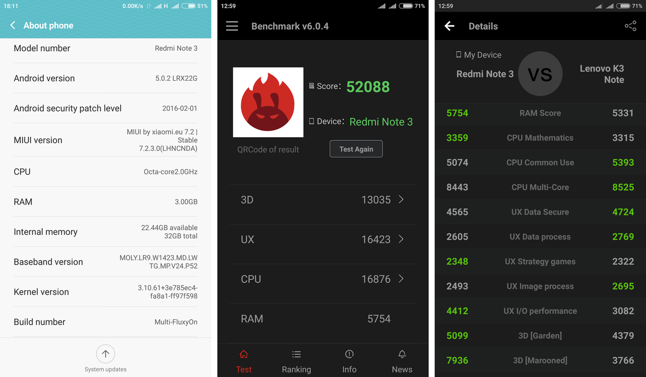 Xiaomi Redmi Note 12 Turbo ANTUTU. Redmi Note 12 Turbo ANTUTU Benchmark.