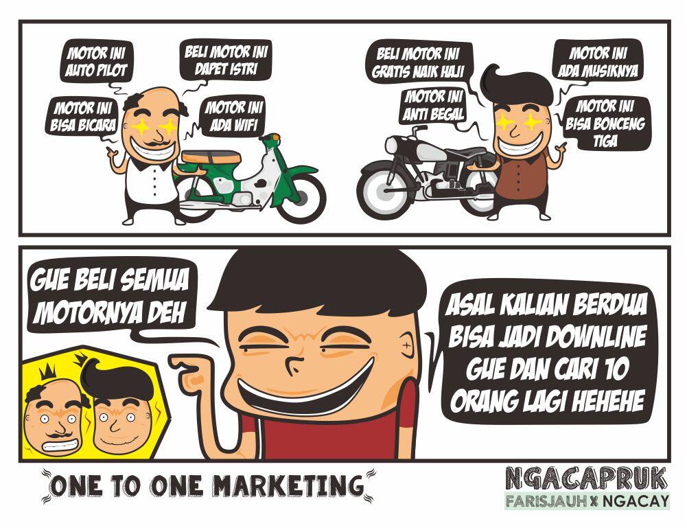 YUK MENGENAL PERILAKU KONSUMEN DARI ZAMAN KE ZAMAN