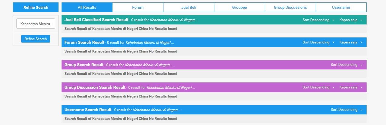 Kehebatan Meniru di Negeri China