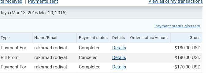 Jual balance paypal murah, update terus gan