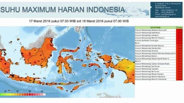 Besok Indonesia Alami Fenomena Equinox, Apa itu?