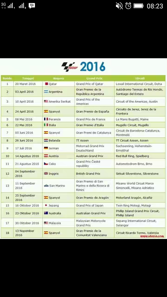 Jadwal MotoGP 2016