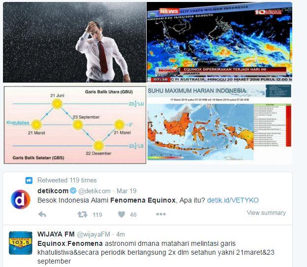 Hari Ini Ramai Fenomena Equinox, Suhu Masih Aman kok Gan