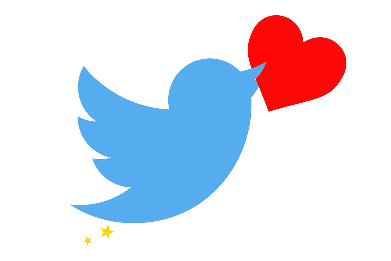 Ini serba - serbi yang TER-BANYAK dari Twitter setelah 10 tahun gan