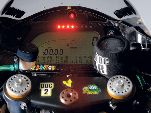 Panel di MotoGP