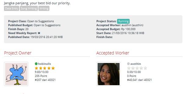 [LOWONGAN FREELANCER] Input Lirik Lagu Artis Berawalan Huruf B