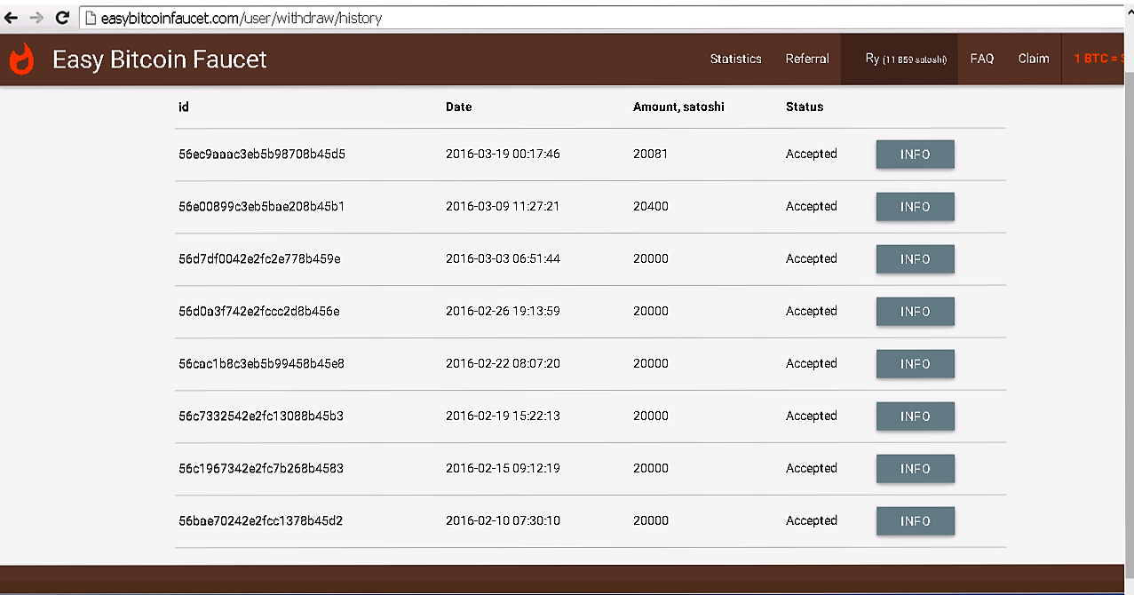 Faucetbox penghasil Bitcoin, instant withdraw,bukti dibayar inside