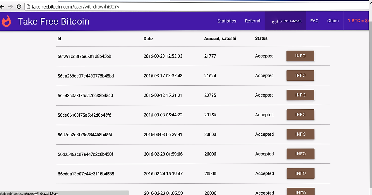 Faucetbox penghasil Bitcoin, instant withdraw,bukti dibayar inside