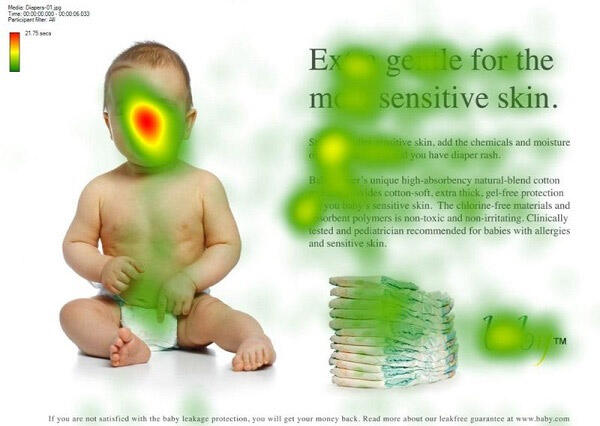 &lt;INFO&gt; Gambar iklan yang menarik, seperti apa?
