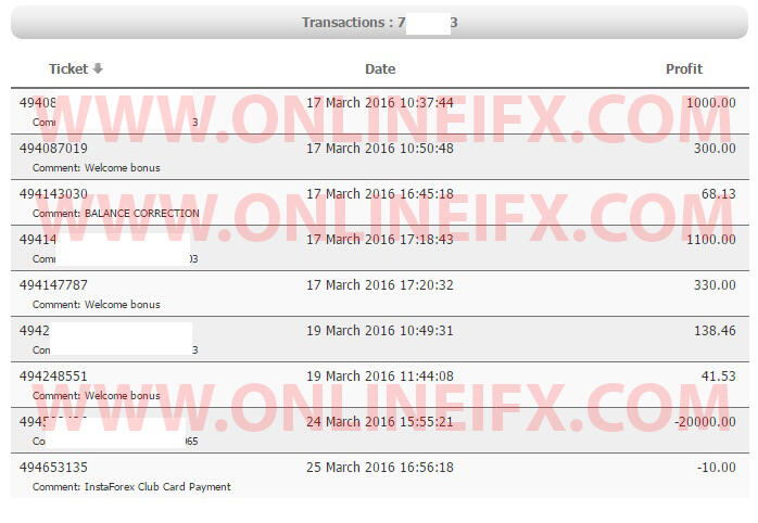 Pengalaman forex kaskus