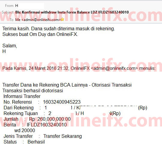 Pengalaman forex kaskus