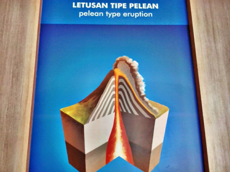 5 Tingkatan&amp;Karakter Letusan Gunung Api