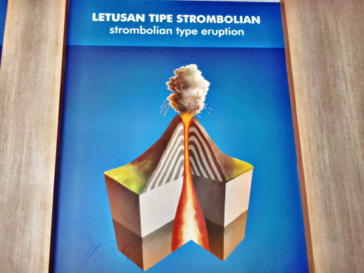 5 Tingkatan&amp;Karakter Letusan Gunung Api