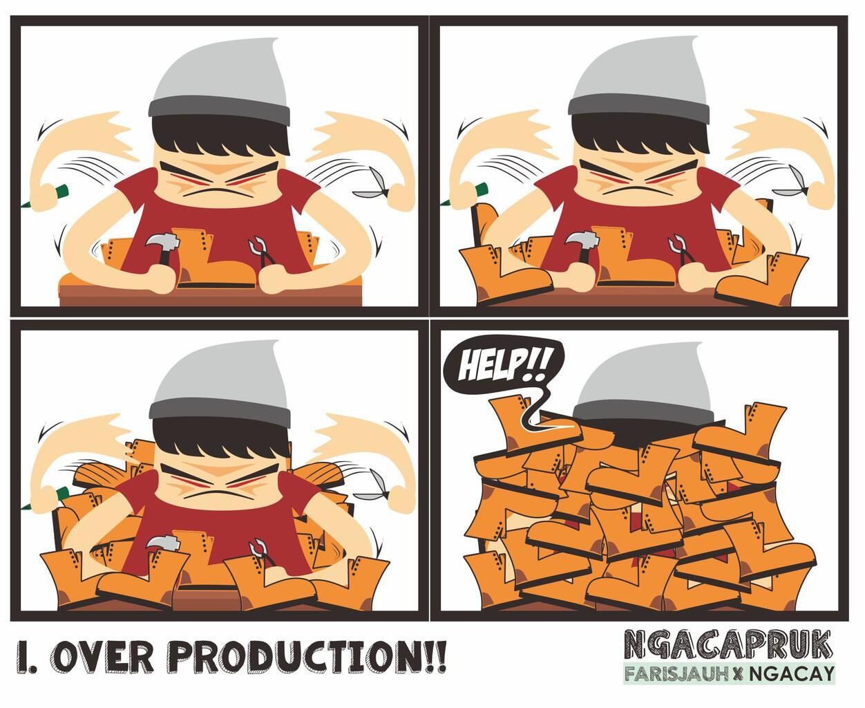 APAKAH 8 WASTE YANG HARUS KALIAN PERHATIKAN DALAM BEKERJA DAN BISNIS. INI DIA!