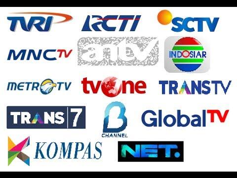 Pertelevisian Indonesia : 1990-an vs 2015