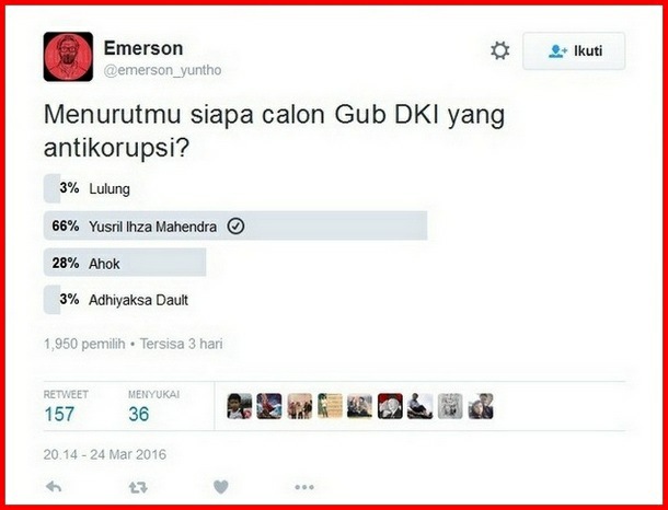 Ahok Kalah Jauh di Polling "Duel Ahok-Yusril" ala Billy Boen