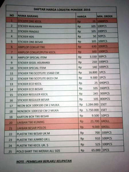Image Result For Belajar Jadi Agen Pulsa Image Result For Belajar Jadi Agen Pulsa
