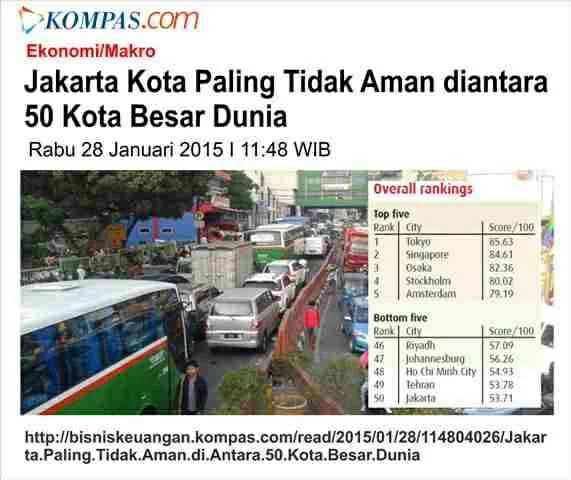 (Jakarta) Kota yang Fasis