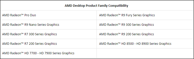 &#91;SHARING&#93; Tutorial Penggunaan Radeon Software Crimson Buat Agan Pengguna AMD!