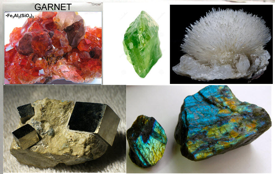 GEOLOGI UNTUK INDONESIA, PENTINGNYA MEMAHAMI GEOLOGI, GEOLOGI UNTUK KEHIDUPAN