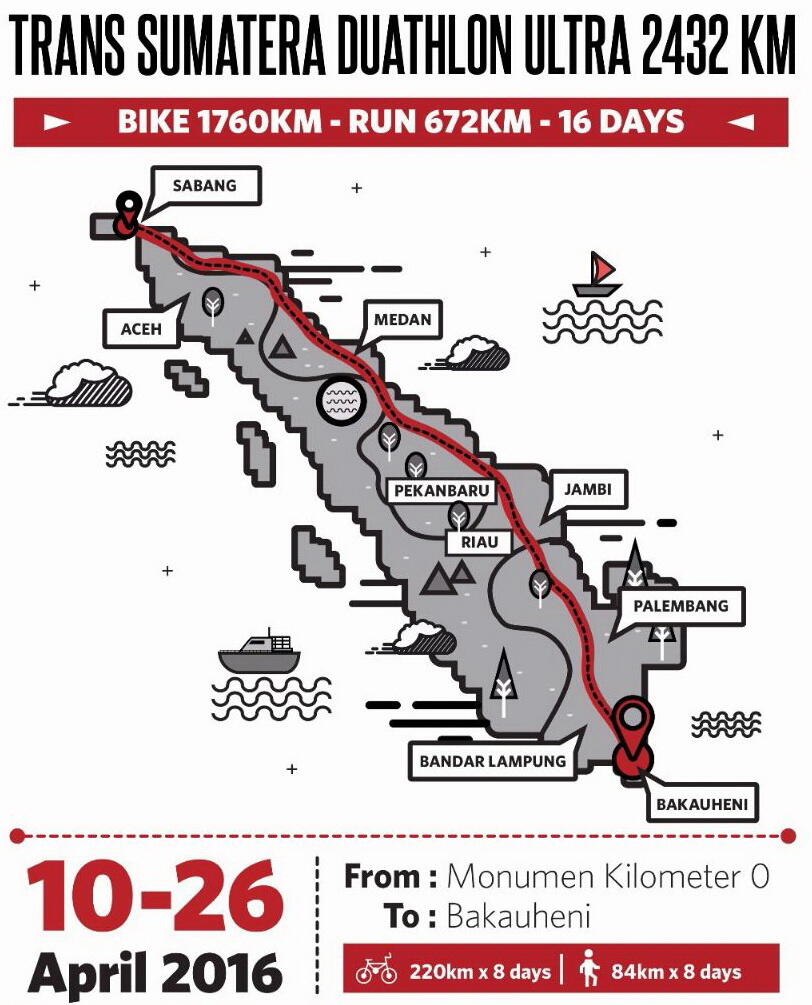 Kaskus OANC &amp; TravellerKaskus support Hendra Wijaya - Sumatera Duathlon Ultra 2432 KM