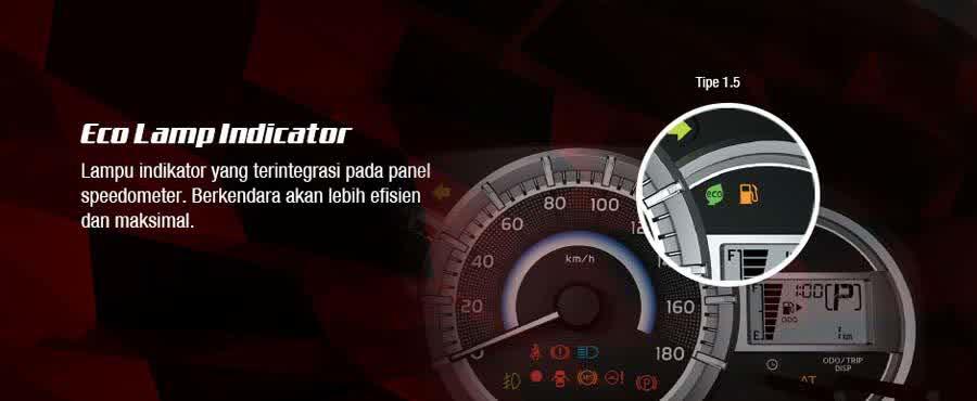 Toyota Avanza dari Masa ke Masa